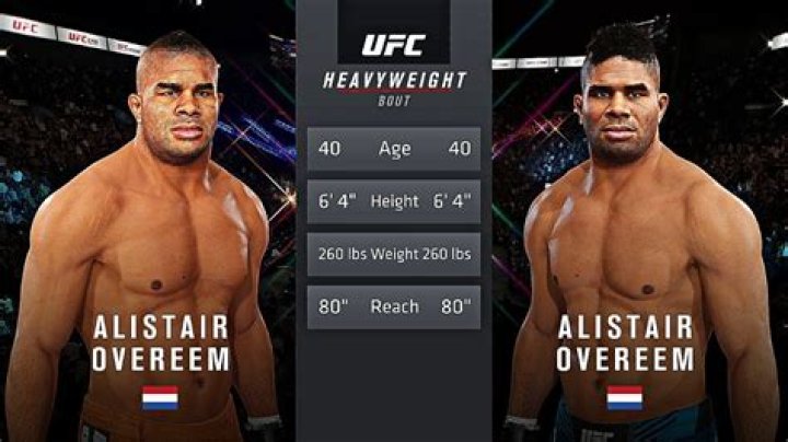 Alistair Overeem Height, Weight, Net Worth, Age, Birthday, Wikipedia, Who, Nationality, Biography