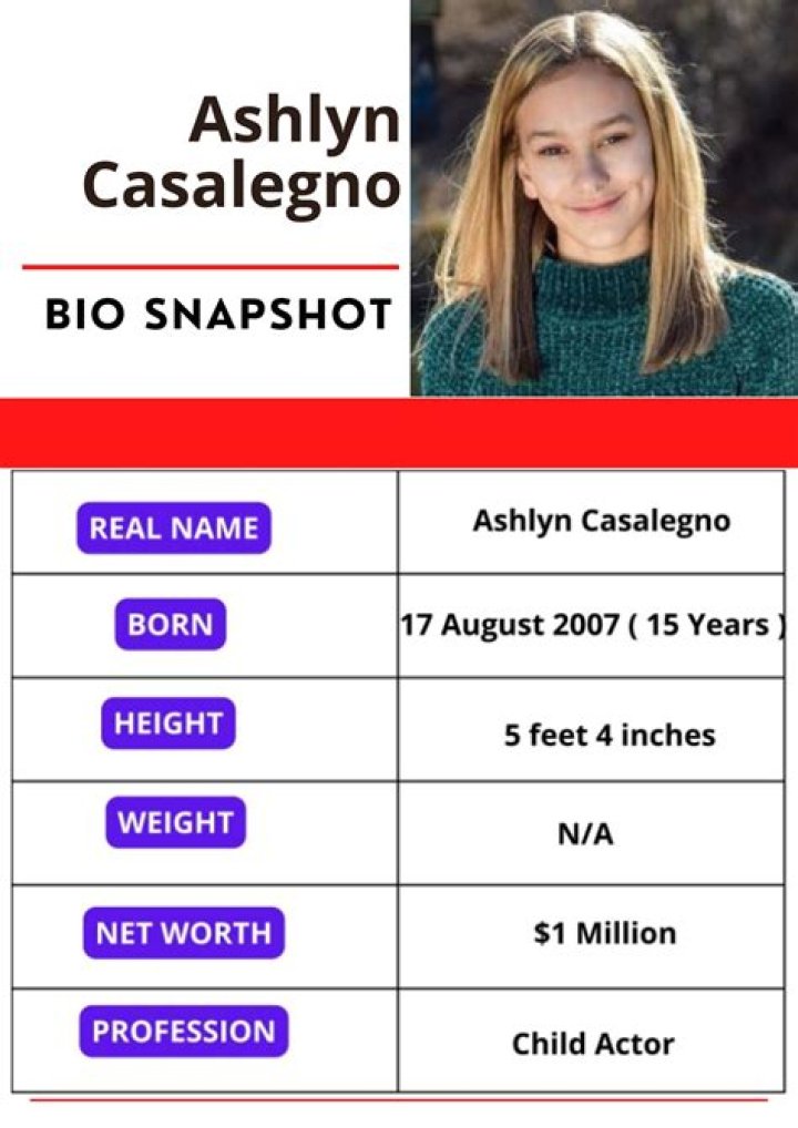 Ashlyn Whimpey Height, Weight, Net Worth, Age, Birthday, Wikipedia, Who, Instagram, Biography