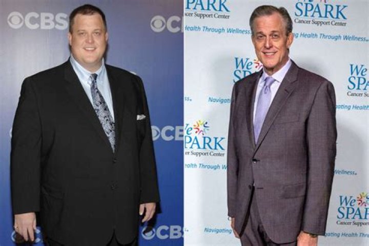 Billy Gardell Height, Weight, Net Worth, Age, Birthday, Wikipedia, Who, Nationality, Biography