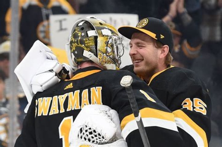 
Boston Bruins Goaltender Keith Kinkaid And Girlfriend Jaclyn Phillips Got Engaged In 2020 