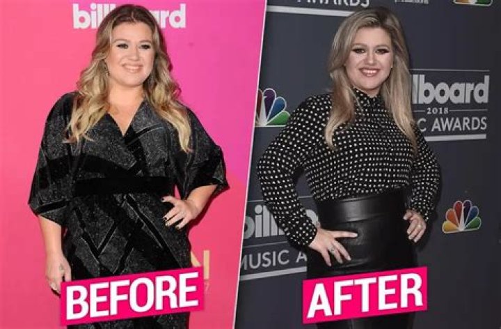 
Host Tucker Carlson Weight Loss Journey 2022 With His Before And After Photos 