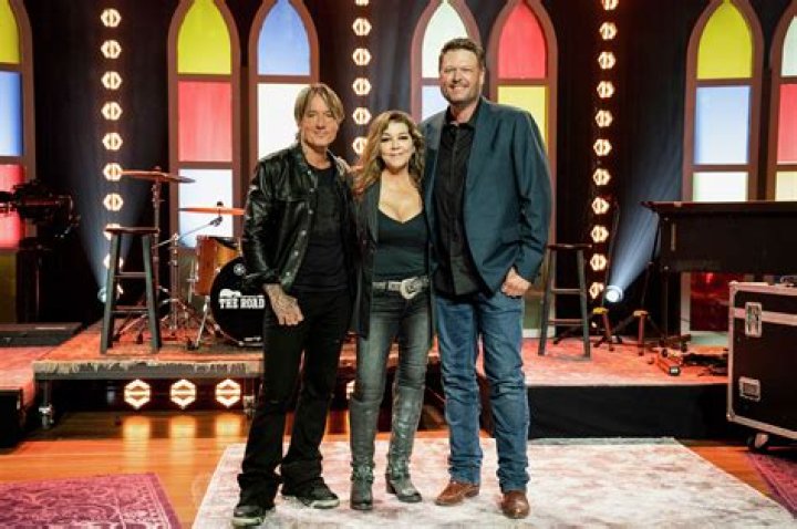 How Is Lainey Wilson Related To Gretchen Wilson and Brian? All About The Country Singer