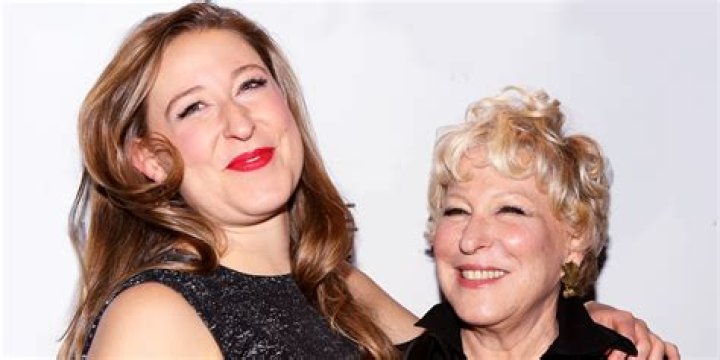 
Is Bette Midler Lesbian? Age, Height, Net Worth 