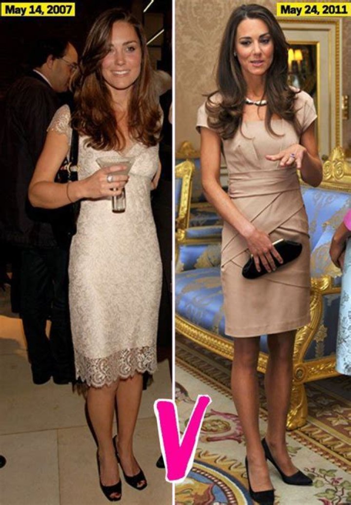 
Kate Middleton Height and Weight 
