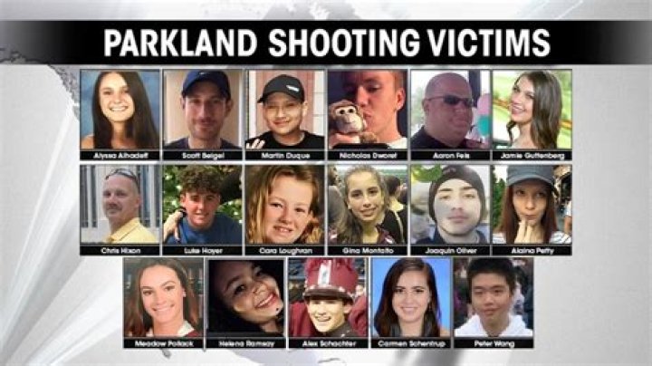 
Parkland Shooting Victims: Who Are Luke Hoyer Parents Tom And Gena Hoyer? Death And Incident Update 