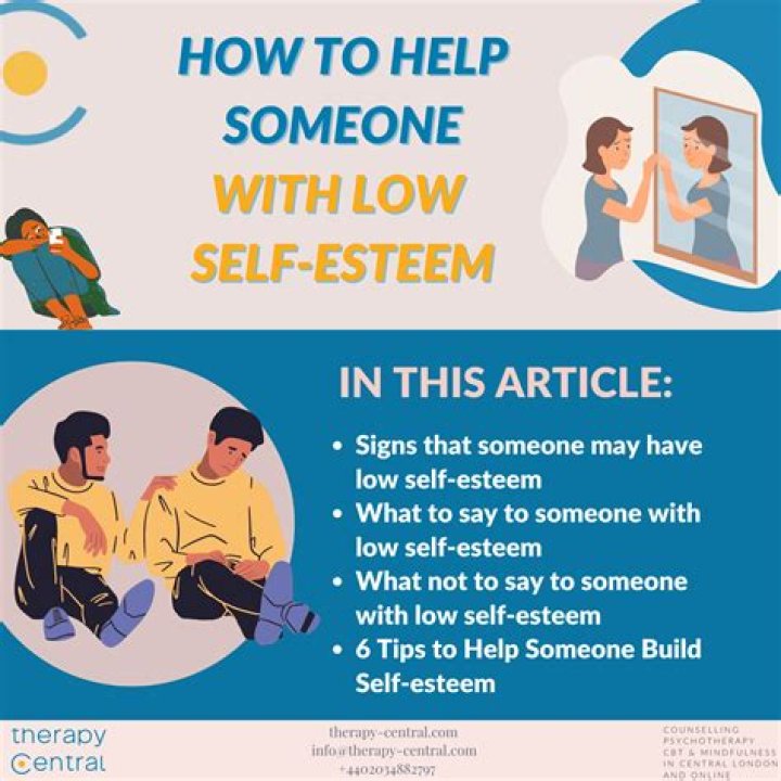 
Self Esteem Is Not How They See You But How You See Yourself – Blessing CEO 