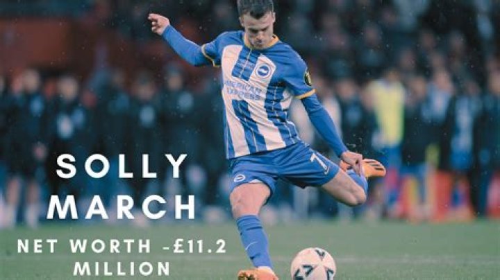
Solly March Height, Weight, Net Worth, Age, Birthday, Wikipedia, Who, Nationality, Biography 