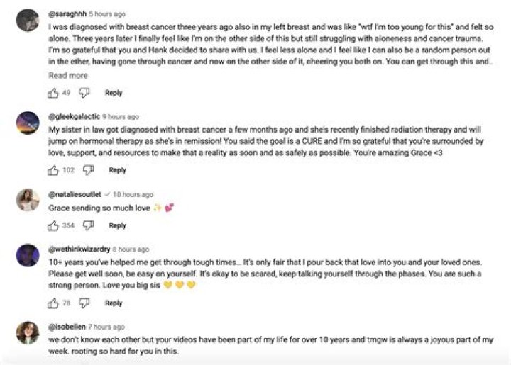 
What is triple positive breast tumor? YouTuber Grace Helbig garners support after sharing cancer diagnosis 