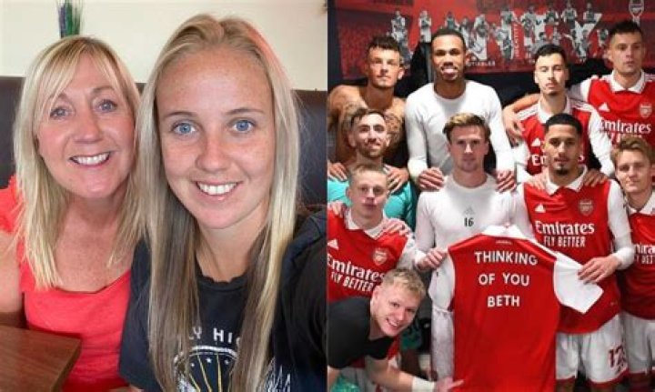 
Who are Beth Meads Parents? Beth Mead Biography, Parents Name, Nationality and More 