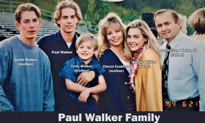 
Who are Nick Walkers Parents? Nick Walker Biography, Parents Name, Nationality and More 